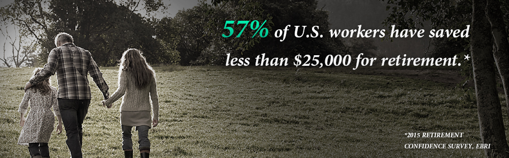 40% of U.S. workers have saved less than $25,000 for retirement.* -- *2019 Retirement Confidence Survey, EBRI